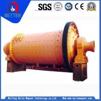 ISO Ball Mill Manufacturers China In India 